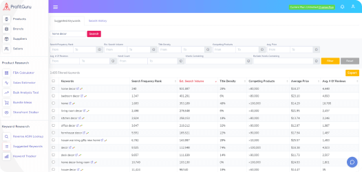 ProfitGuru Suggested Keywords